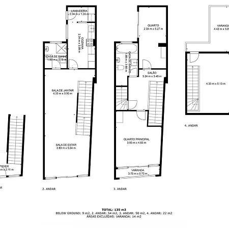 Super Rabbit Funchal (Madeira)