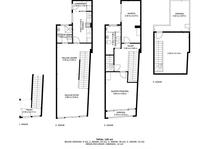 Super Rabbit Funchal (Madeira)
